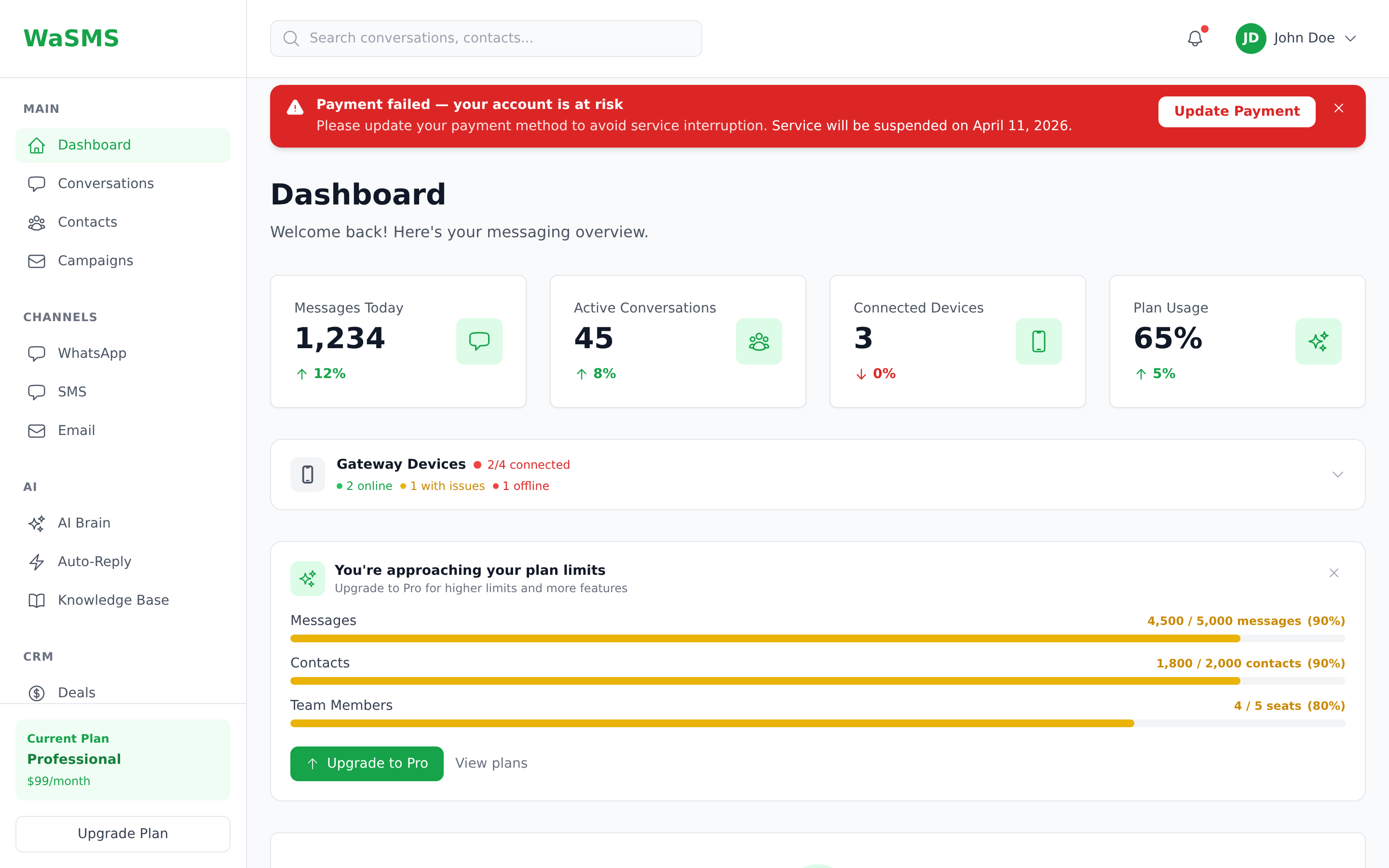 WaSMS Dashboard