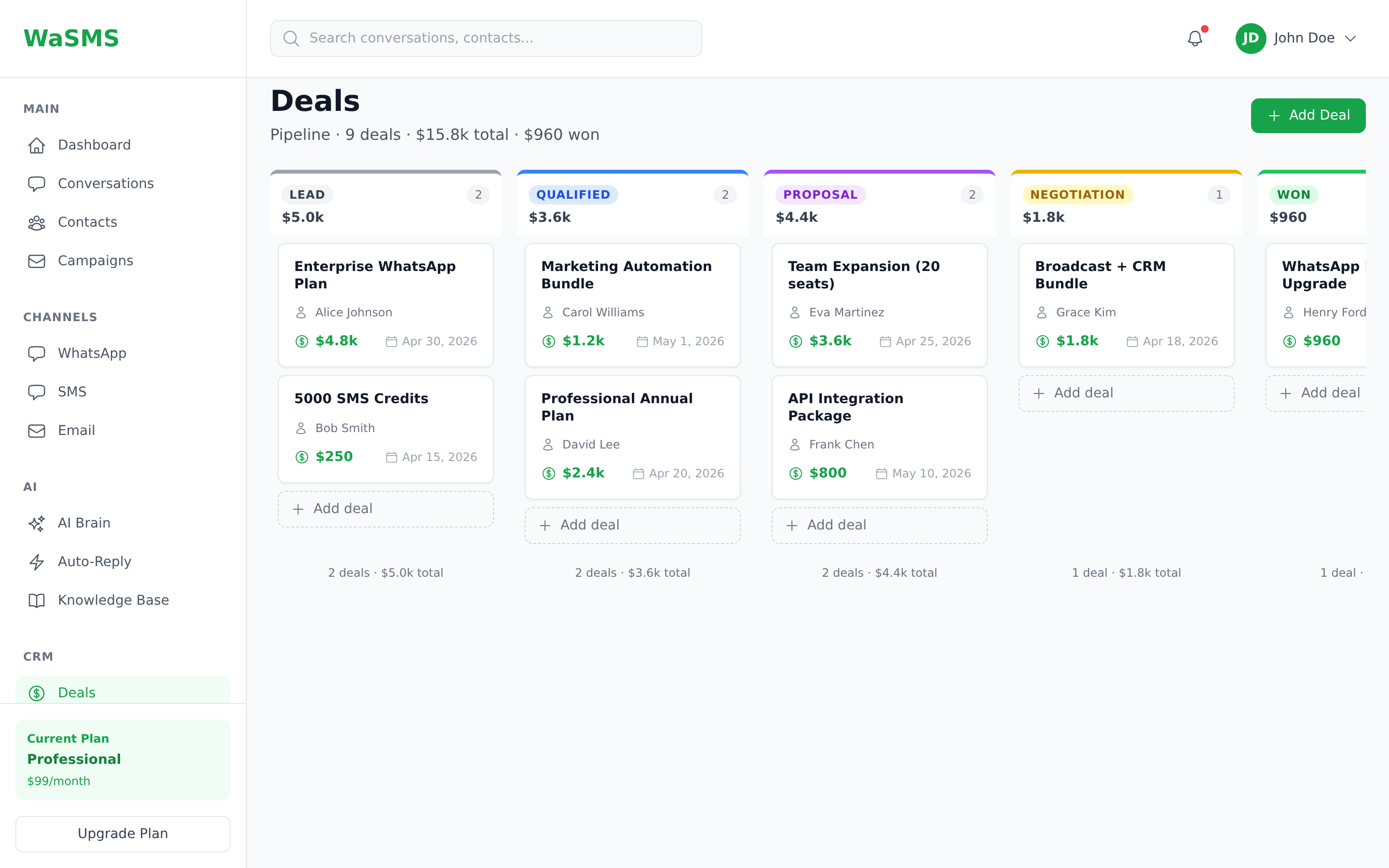 WaSMS CRM Deals Pipeline